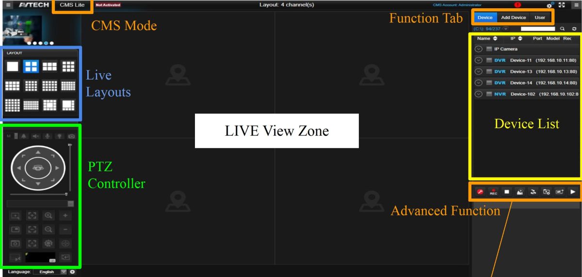 AVTECH CMS LITE Installation Guide - DVRCMS.Com