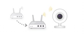 Why is my IPC360 Home Camera offline? 