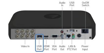 https://www.dropbox.com/s/49ampwdf7qmjvam/HIKDVR_backpanel.jpg?dl=1