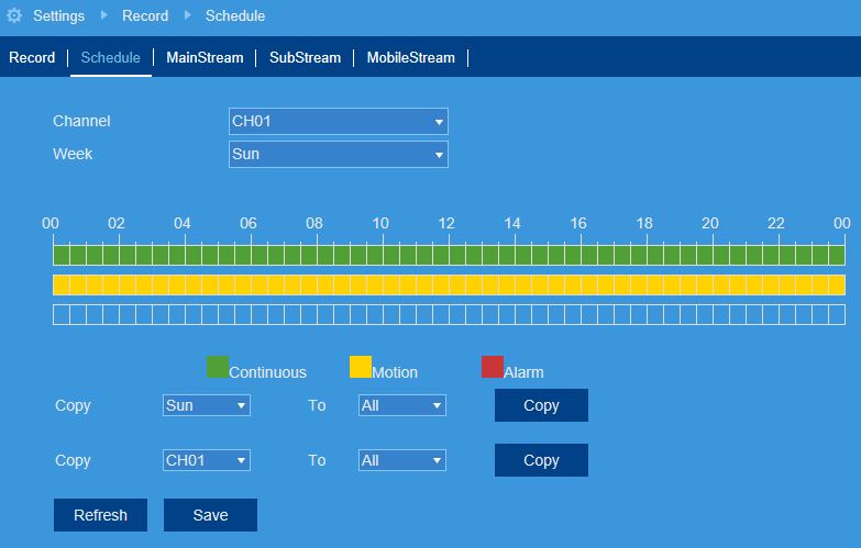 Schedule Tab