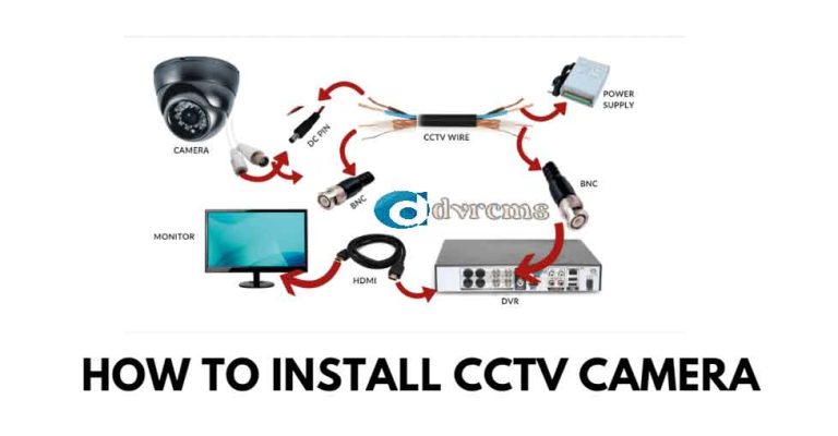 Security Camera Installation Guides